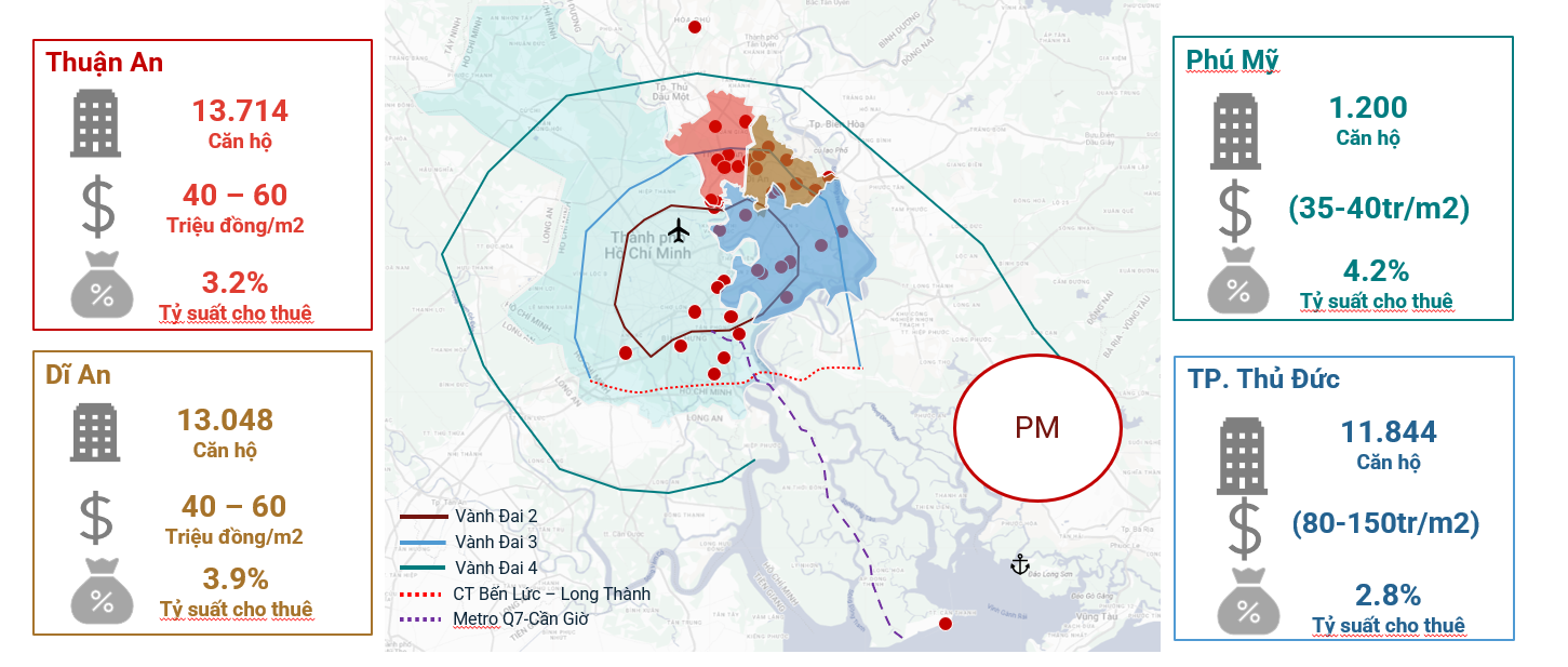 Khu vực sở hữu cảng biển lớn nhất Việt Nam sau sáp nhập vào TP.HCM trở thành tâm điểm đầu tư bất động sản mới- Ảnh 3.