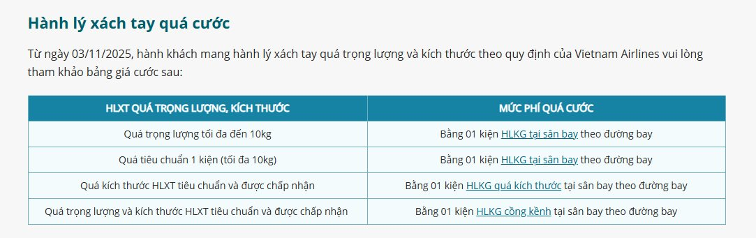 Sắp bay Vietnam Airlines phải lưu ý điều này: Nếu quên, một khoản phí lên tới 600.000 đồng sẽ chờ bạn ngay tại cửa ra máy bay- Ảnh 2. Sắp bay Vietnam Airlines phải lưu ý điều này: Nếu quên, một khoản phí lên tới 600.000 đồng sẽ chờ bạn ngay tại cửa ra máy bay- Ảnh 2.