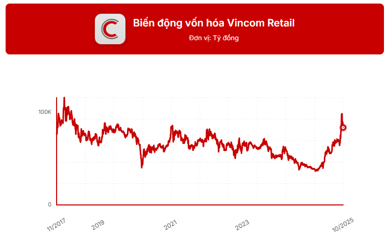 photo-1761725856280 photo-1761725856280