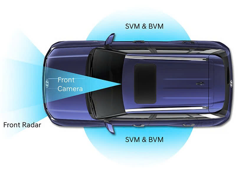 Chốt trang bị Hyundai Venue thế hệ mới: ADAS cấp độ 2 với 16 tính năng, phanh đĩa 4 bánh, camera 360 độ, màn hình cong, 8 loa Bose,- Ảnh 12. Chốt trang bị Hyundai Venue thế hệ mới: ADAS cấp độ 2 với 16 tính năng, phanh đĩa 4 bánh, camera 360 độ, màn hình cong, 8 loa Bose,- Ảnh 12.