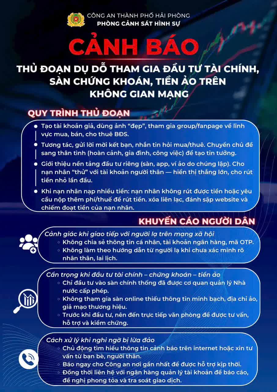 Công an Hải Phòng cảnh báo th…