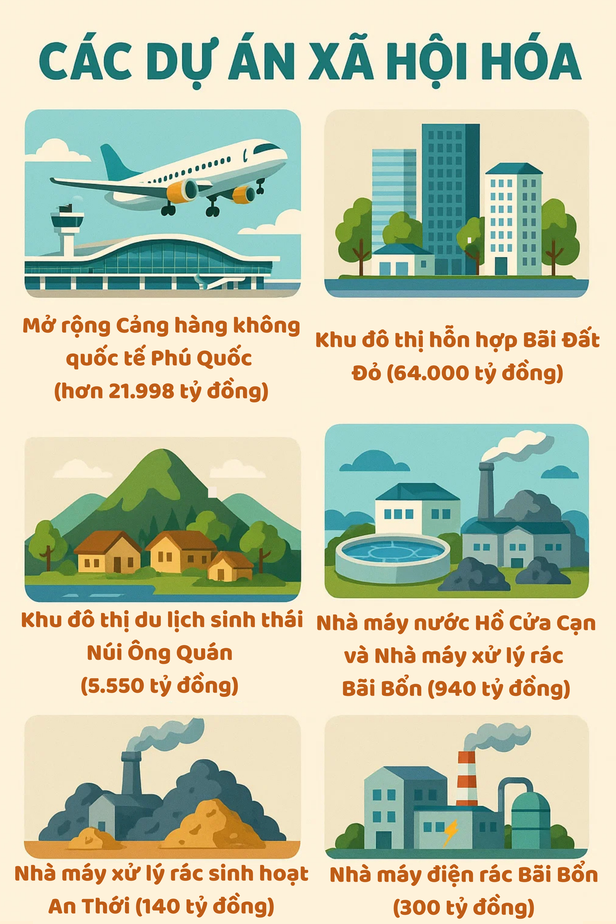 Việt Nam xây mới công trình gần 100ha phục vụ sự kiện quy tụ VVIP, ghi dấu ấn với toàn thế giới- Ảnh 3.