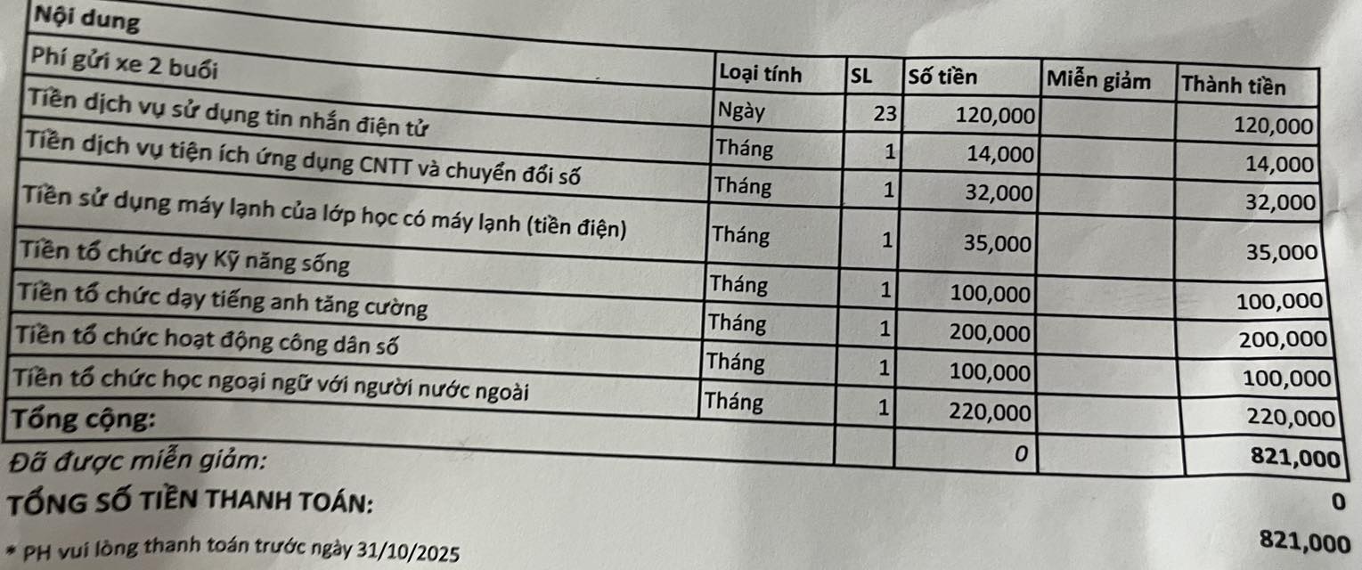 Khoản tiền gì "VÔ LÝ" thế, lên tới 120 nghìn đồng/tháng? Hội phụ huynh TP.HCM tranh cãi - Sự thật thế nào?- Ảnh 1. Khoản tiền gì "VÔ LÝ" thế, lên tới 120 nghìn đồng/tháng? Hội phụ huynh TP.HCM tranh cãi - Sự thật thế nào?- Ảnh 1.