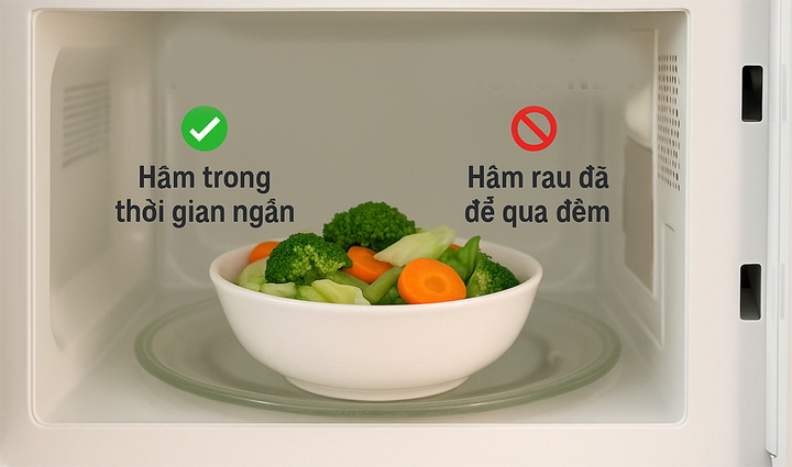 Hâm nóng rau bằng lò vi sóng, nên hay không?- Ảnh 2.