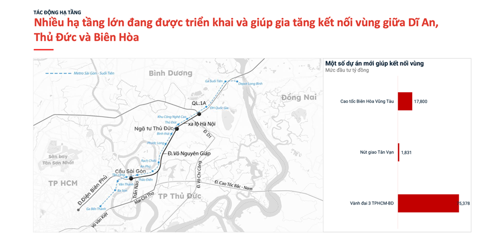 Nút giao phức tạp nhất Vành đai 3 sẽ thông xe kỹ thuật cuối năm 2025, kết nối giao thương toàn vùng phía Nam- Ảnh 2. Nút giao phức tạp nhất Vành đai 3 sẽ thông xe kỹ thuật cuối năm 2025, kết nối giao thương toàn vùng phía Nam- Ảnh 2.