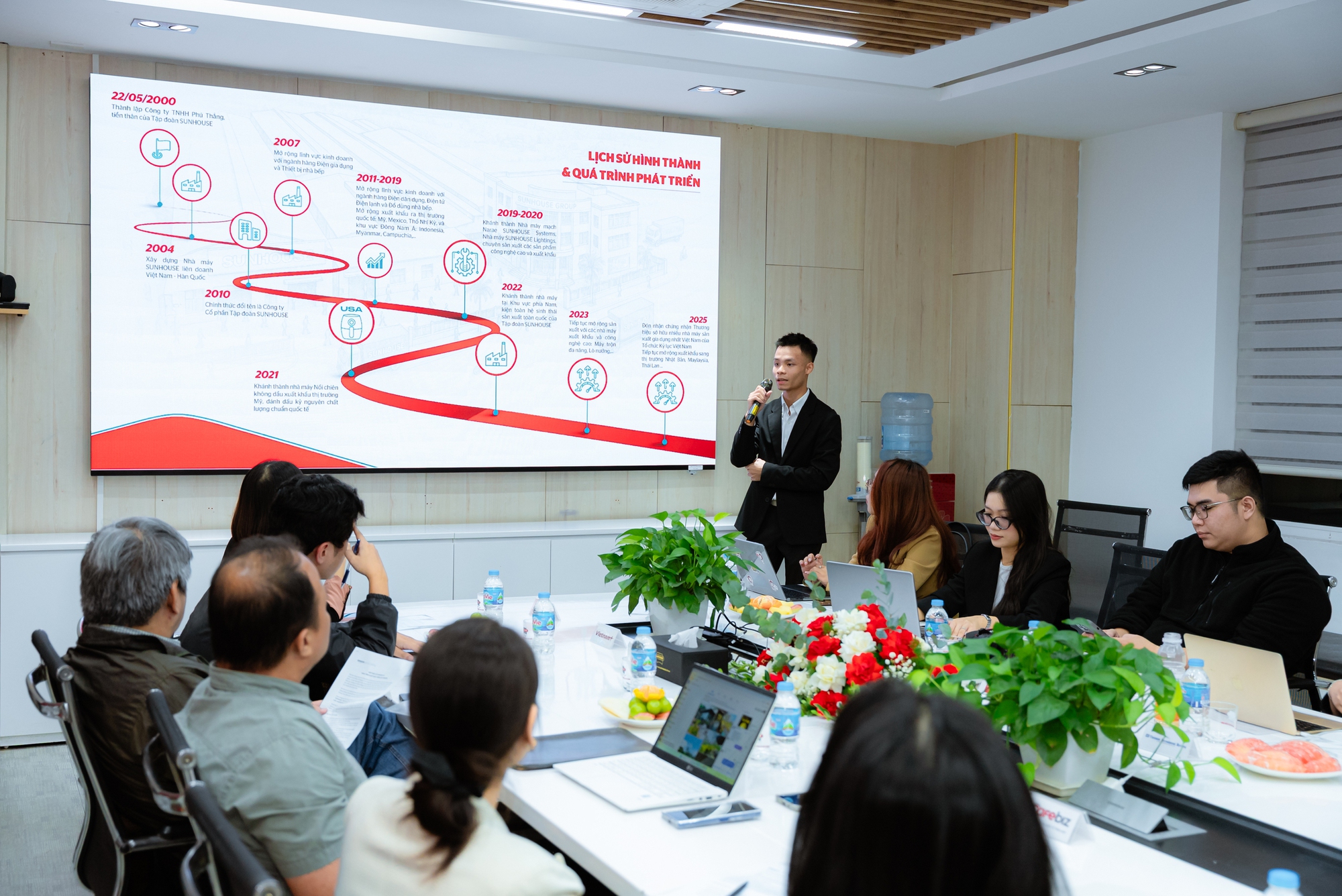 Lý do đằng sau quyết định giành “tấm hộ chiếu Mỹ” của SUNHOUSE và cách Shark Phú đưa thương hiệu Việt bước ra thế giới từ con đường khó nhất- Ảnh 3. Lý do đằng sau quyết định giành “tấm hộ chiếu Mỹ” của SUNHOUSE và cách Shark Phú đưa thương hiệu Việt bước ra thế giới từ con đường khó nhất- Ảnh 3.