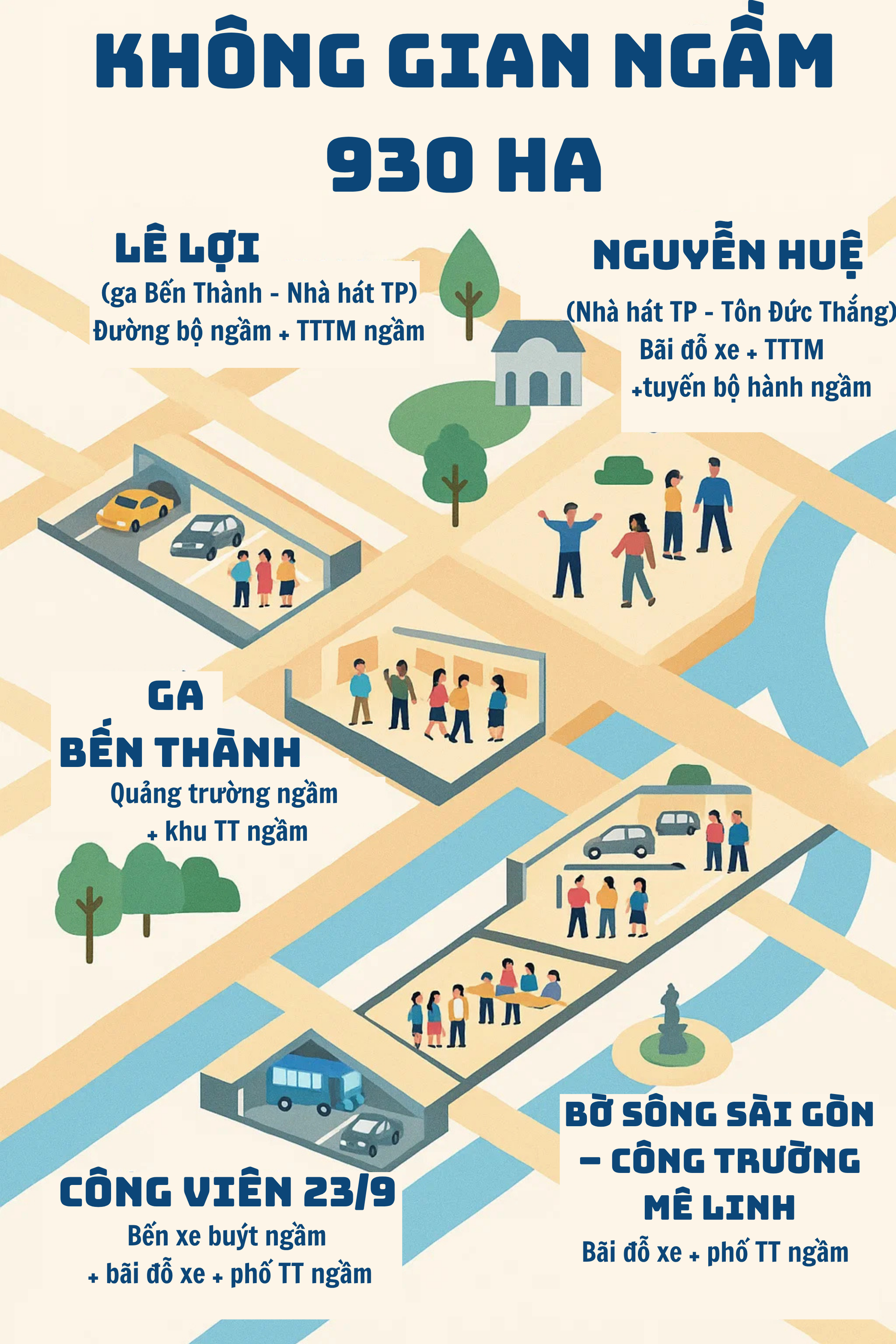 Vingroup muốn xây không gian có 1-0-2 ở khu vực biểu tượng của TP.HCM, "hợp lực" với metro 4 tỷ USD- Ảnh 1. Vingroup muốn xây không gian có 1-0-2 ở khu vực biểu tượng của TP.HCM, "hợp lực" với metro 4 tỷ USD- Ảnh 1.