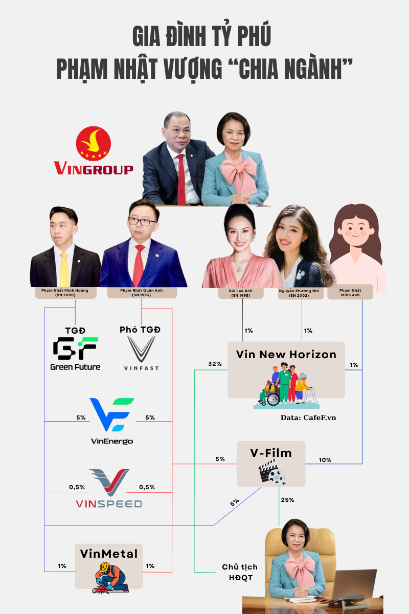 photo-1761878524552 photo-1761878524552