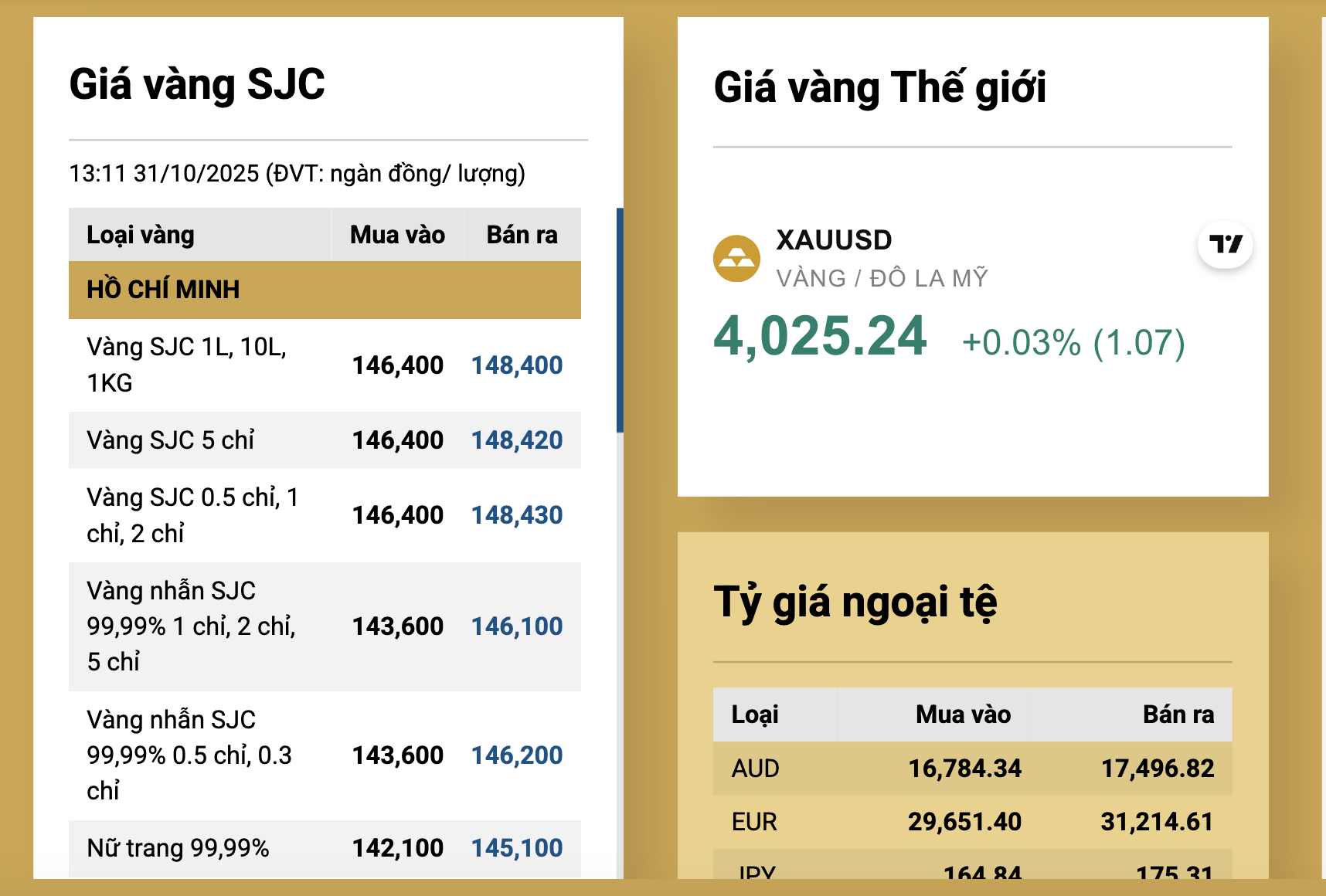 VAFI ước tính lượng vàng trong dân tới hơn 2.000 tấn?- Ảnh 2. VAFI ước tính lượng vàng trong dân tới hơn 2.000 tấn?- Ảnh 2.