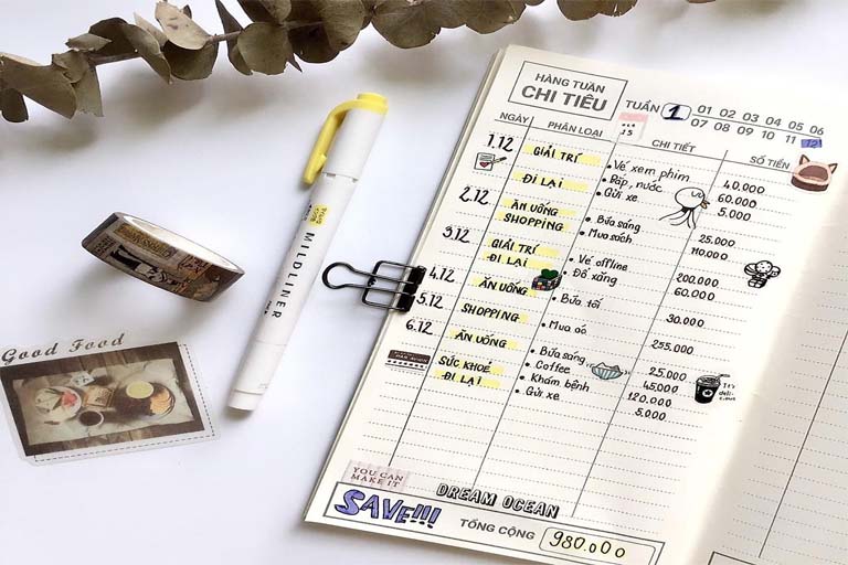 5 thói quen tưởng bình thường nhưng âm thầm giúp bạn giàu lên từng ngày- Ảnh 1. 5 thói quen tưởng bình thường nhưng âm thầm giúp bạn giàu lên từng ngày- Ảnh 1.