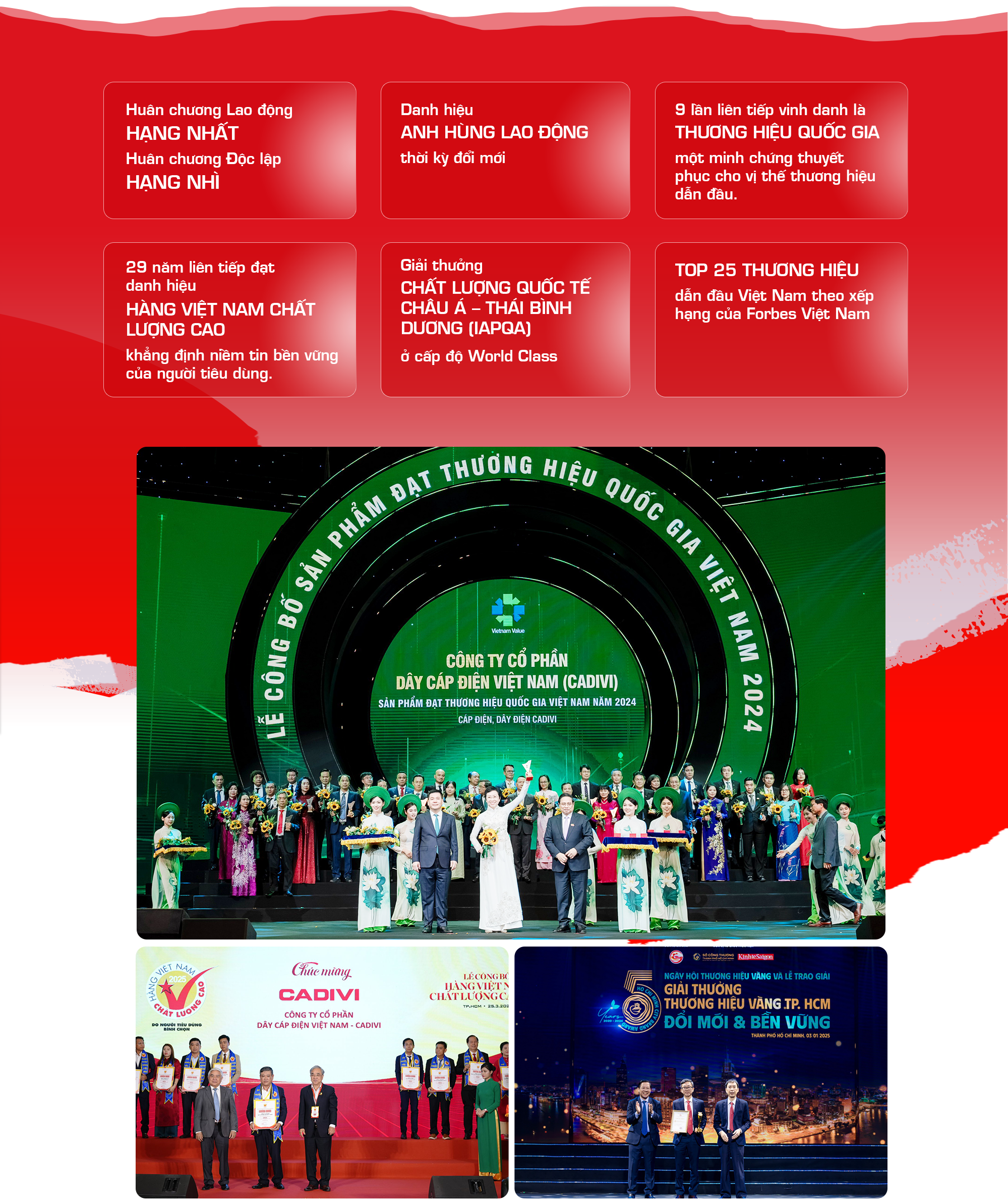CADIVI – 50 năm đồng hành phát triển cùng đất nước- Ảnh 10. CADIVI – 50 năm đồng hành phát triển cùng đất nước- Ảnh 10.
