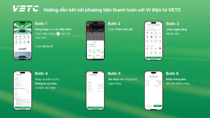 Hướng dẫn chuyển đổi TÀI KHOẢN THU PHÍ sang TÀI KHOẢN GIAO THÔNG- Ảnh 2. Hướng dẫn chuyển đổi TÀI KHOẢN THU PHÍ sang TÀI KHOẢN GIAO THÔNG- Ảnh 2.