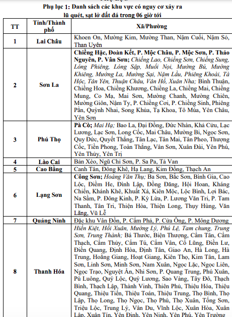 Hà Nội khả năng sắp mưa lớn, cục bộ có nơi trên 150 mm- Ảnh 2. Hà Nội khả năng sắp mưa lớn, cục bộ có nơi trên 150 mm- Ảnh 2.