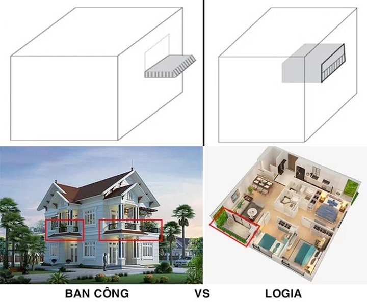 Sự khác biệt giữa lô gia và ban công- Ảnh 1.