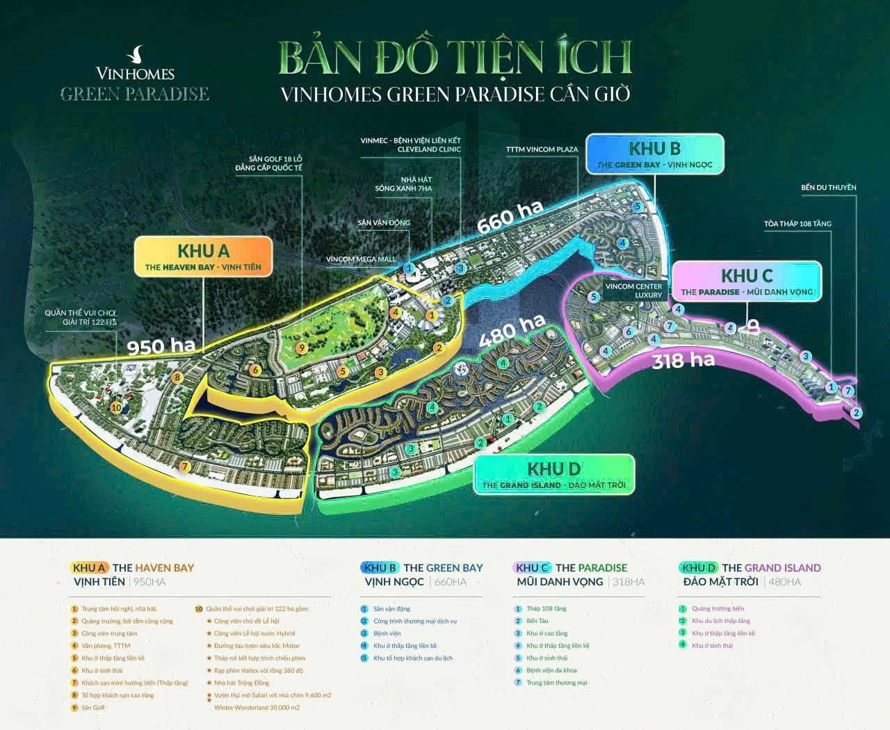 Vinhomes Green Paradise - Siêu đô thị biển hàng đầu thế giới- Ảnh 2.