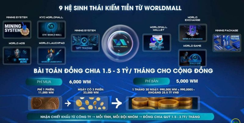 Trước AnTEx của Shark Bình, loạt dự án tiền ảo lừa đảo hàng chục nghìn tỷ đã bị công an triệt phá- Ảnh 3.