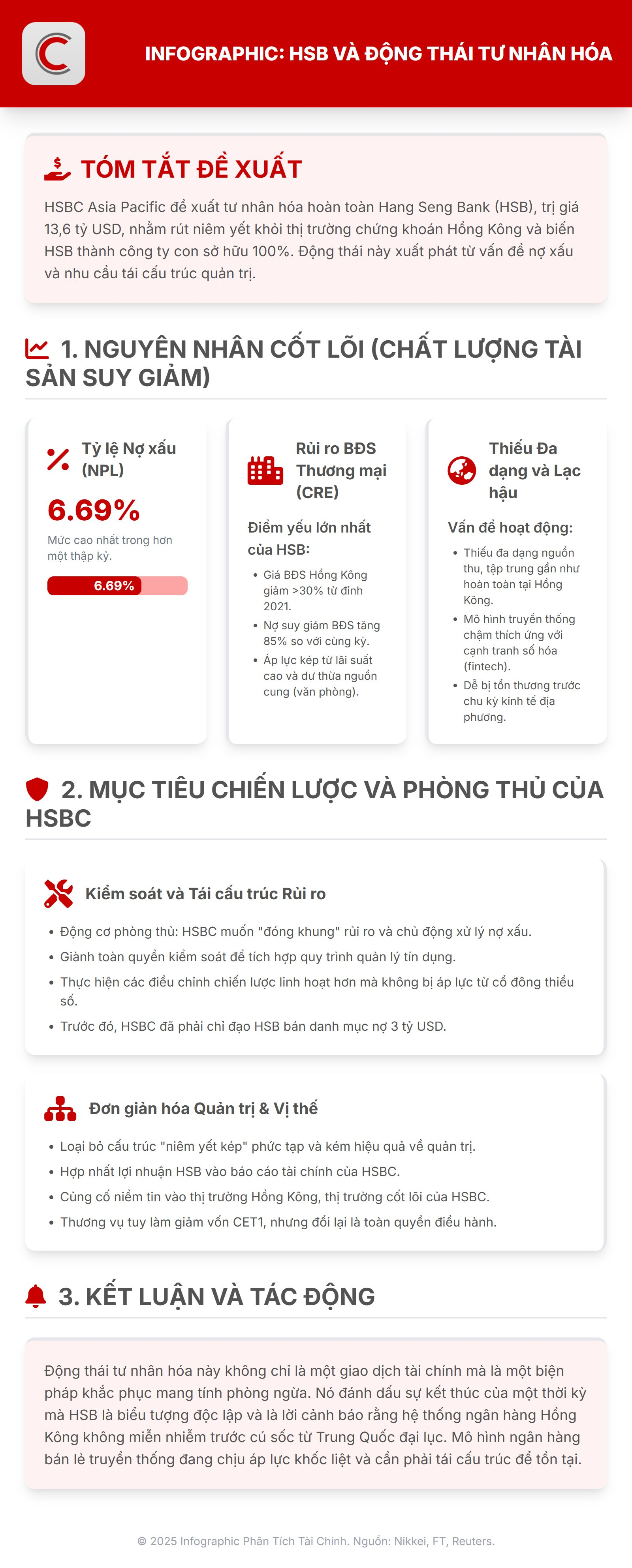 Một ngân hàng Trung Quốc sắp bị tư nhân hóa hoàn toàn bởi HSBC, hủy niêm yết khỏi thị trường chứng khoán- Ảnh 2. Một ngân hàng Trung Quốc sắp bị tư nhân hóa hoàn toàn bởi HSBC, hủy niêm yết khỏi thị trường chứng khoán- Ảnh 2.