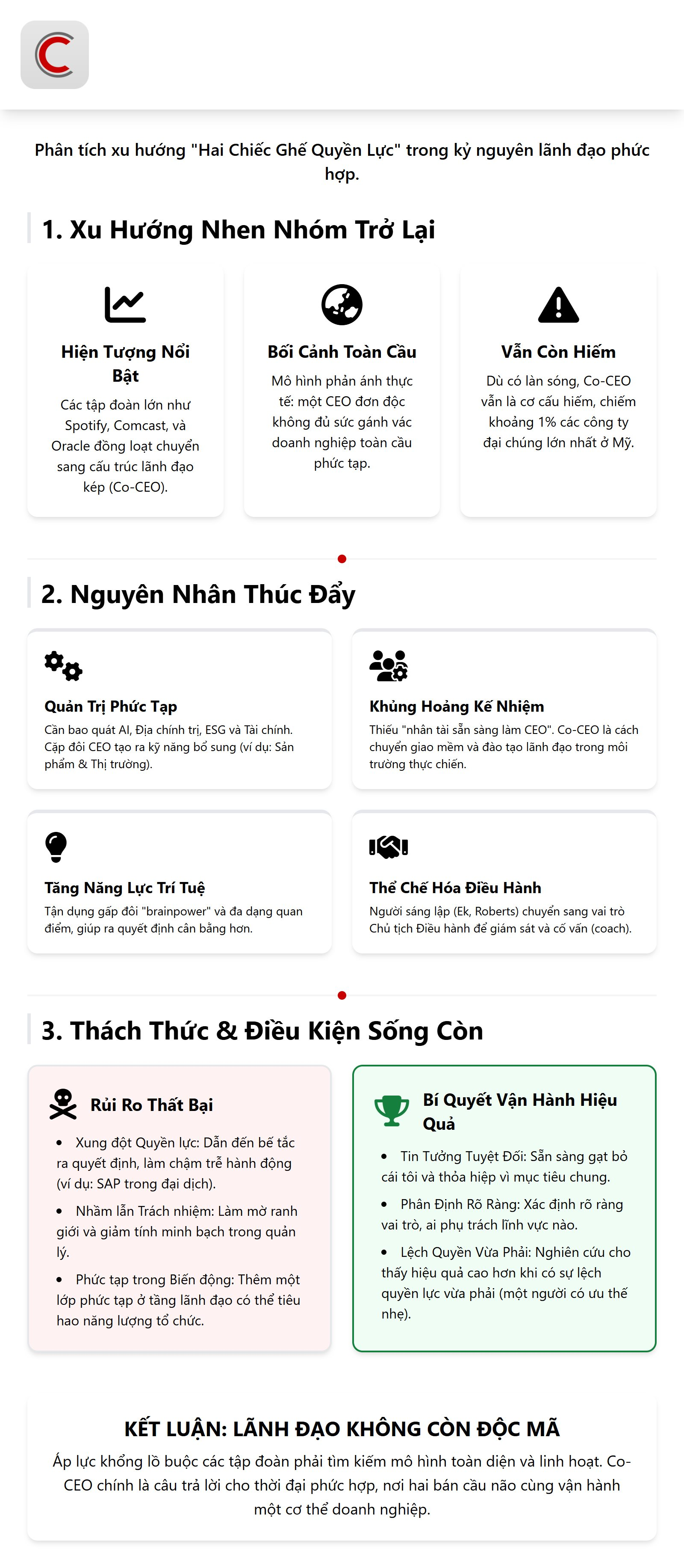Hai chiếc ghế, một quyền lực: Sự trở lại của mô hình “đồng CEO” trong kỷ nguyên lãnh đạo phức hợp- Ảnh 2. Hai chiếc ghế, một quyền lực: Sự trở lại của mô hình “đồng CEO” trong kỷ nguyên lãnh đạo phức hợp- Ảnh 2.