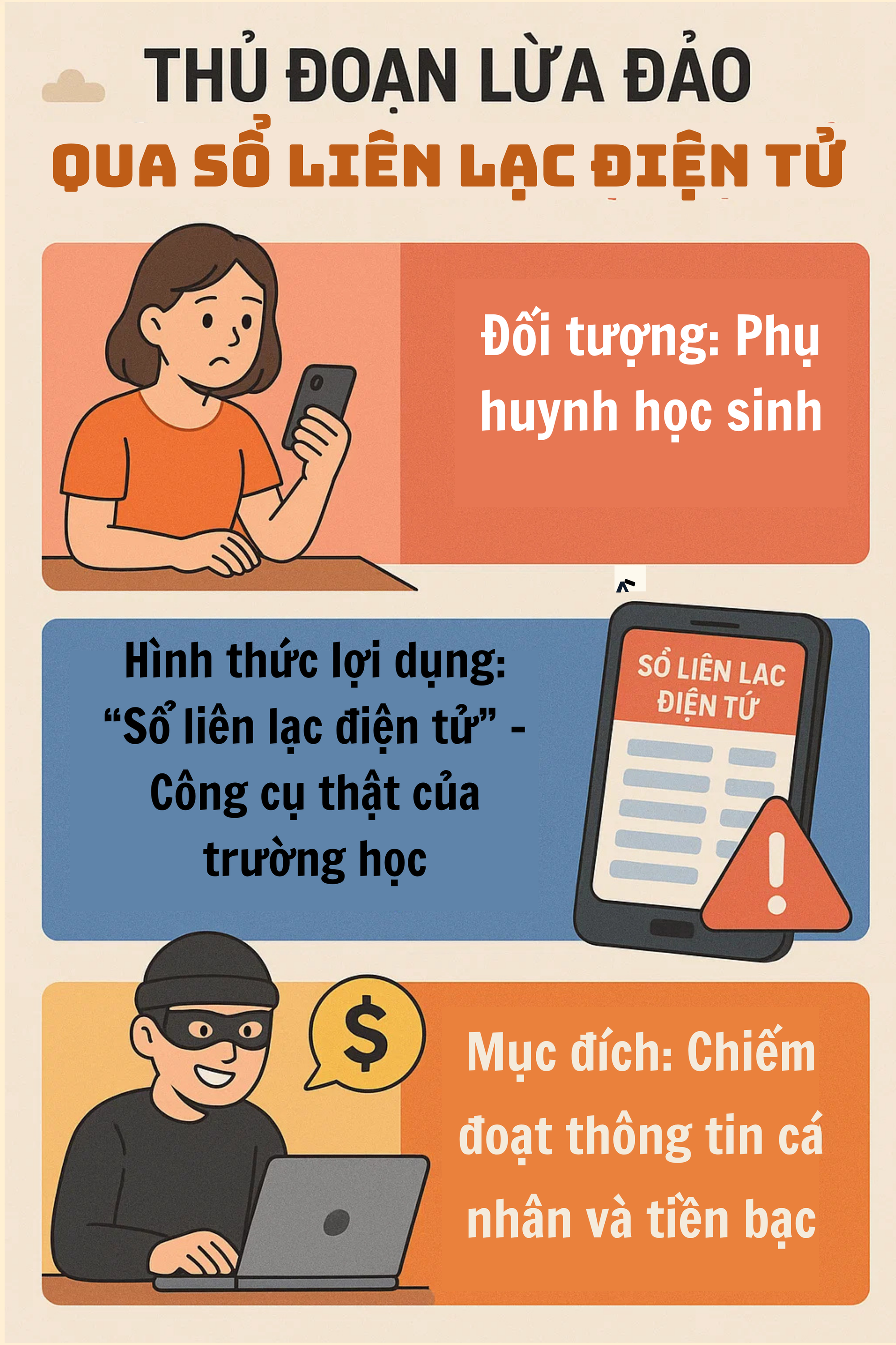 Cảnh báo khẩn phụ huynh toàn quốc về vấn đề sổ liên lạc- Ảnh 1. Cảnh báo khẩn phụ huynh toàn quốc về vấn đề sổ liên lạc- Ảnh 1.