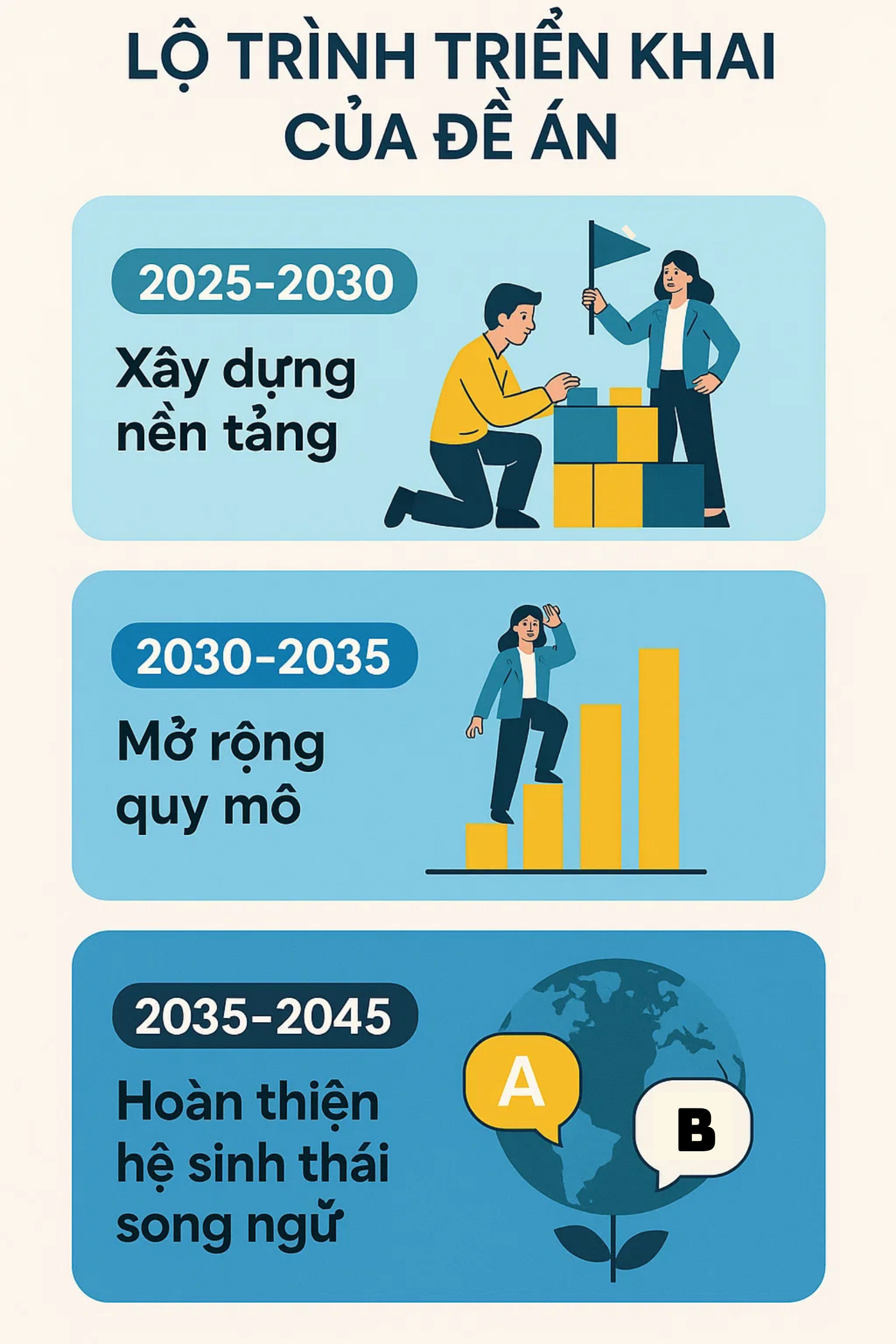 Tin quan trọng tất cả giáo viên và học sinh trên cả nước phải nắm được- Ảnh 1.