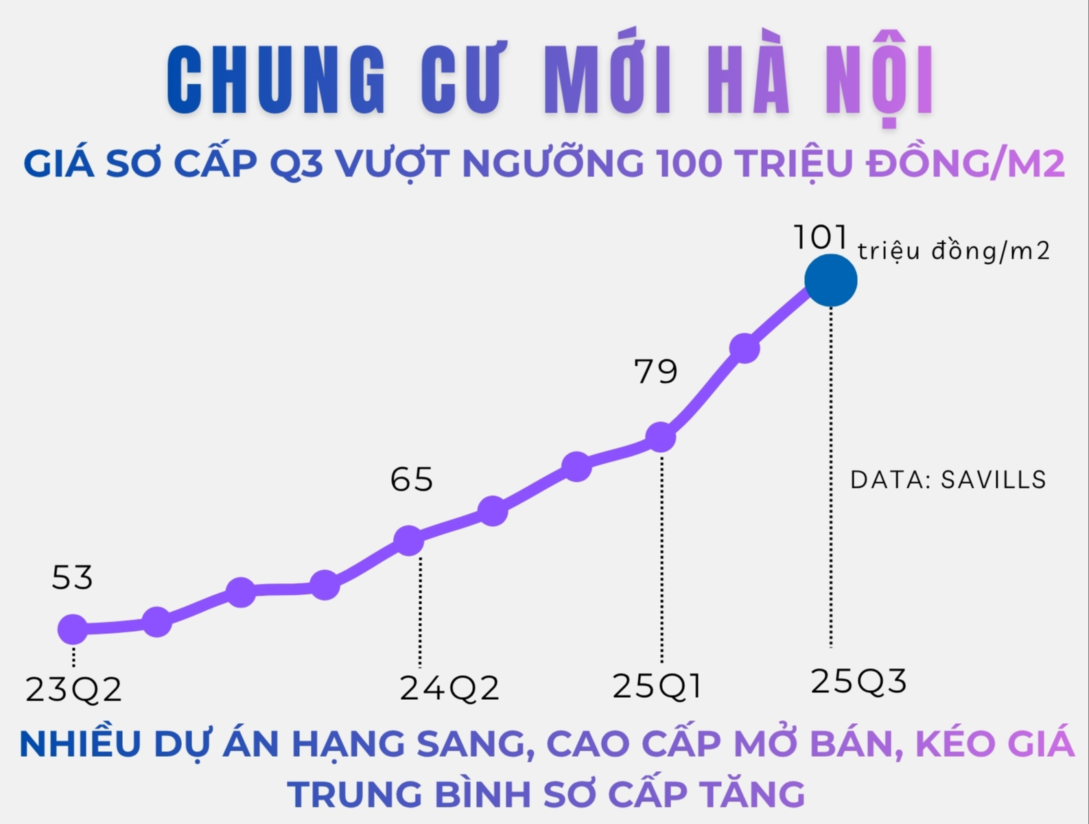 Căn hộ 1 ngủ vài chục m2, muốn mua phải trả chênh đến 400 triệu đồng/căn- Ảnh 4. Căn hộ 1 ngủ vài chục m2, muốn mua phải trả chênh đến 400 triệu đồng/căn- Ảnh 4.