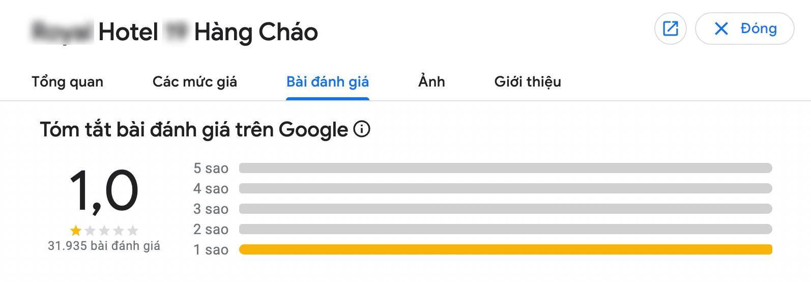 Sai lầm chí mạng của khách sạn trên phố Hàng Cháo trong vụ từ chối khách đến muộn dù đã trả full tiền- Ảnh 2. Sai lầm chí mạng của khách sạn trên phố Hàng Cháo trong vụ từ chối khách đến muộn dù đã trả full tiền- Ảnh 2.