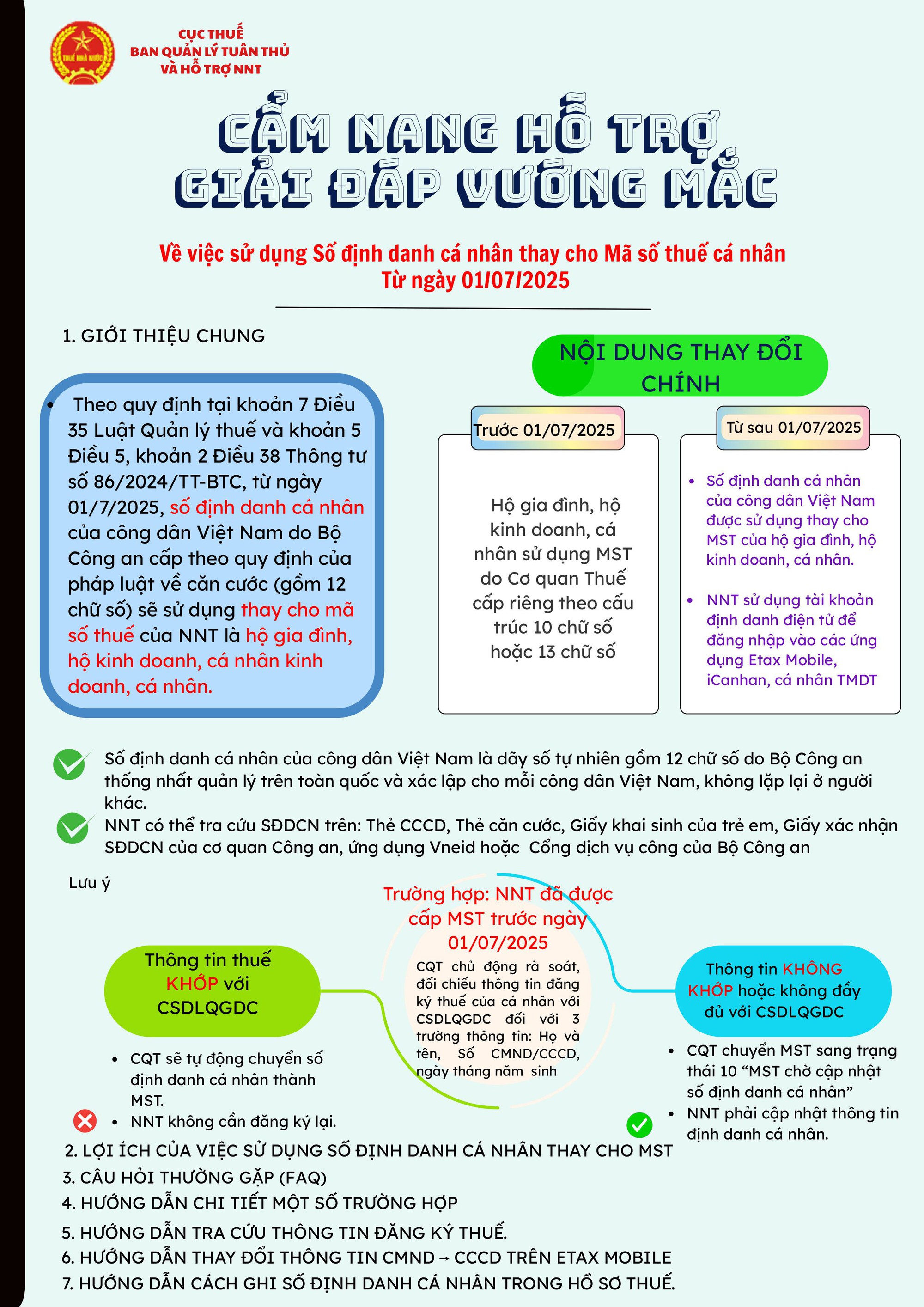 Hỗ trợ sử dụng SỐ ĐỊNH DANH cá nhân thay MÃ SỐ THUẾ- Ảnh 1.