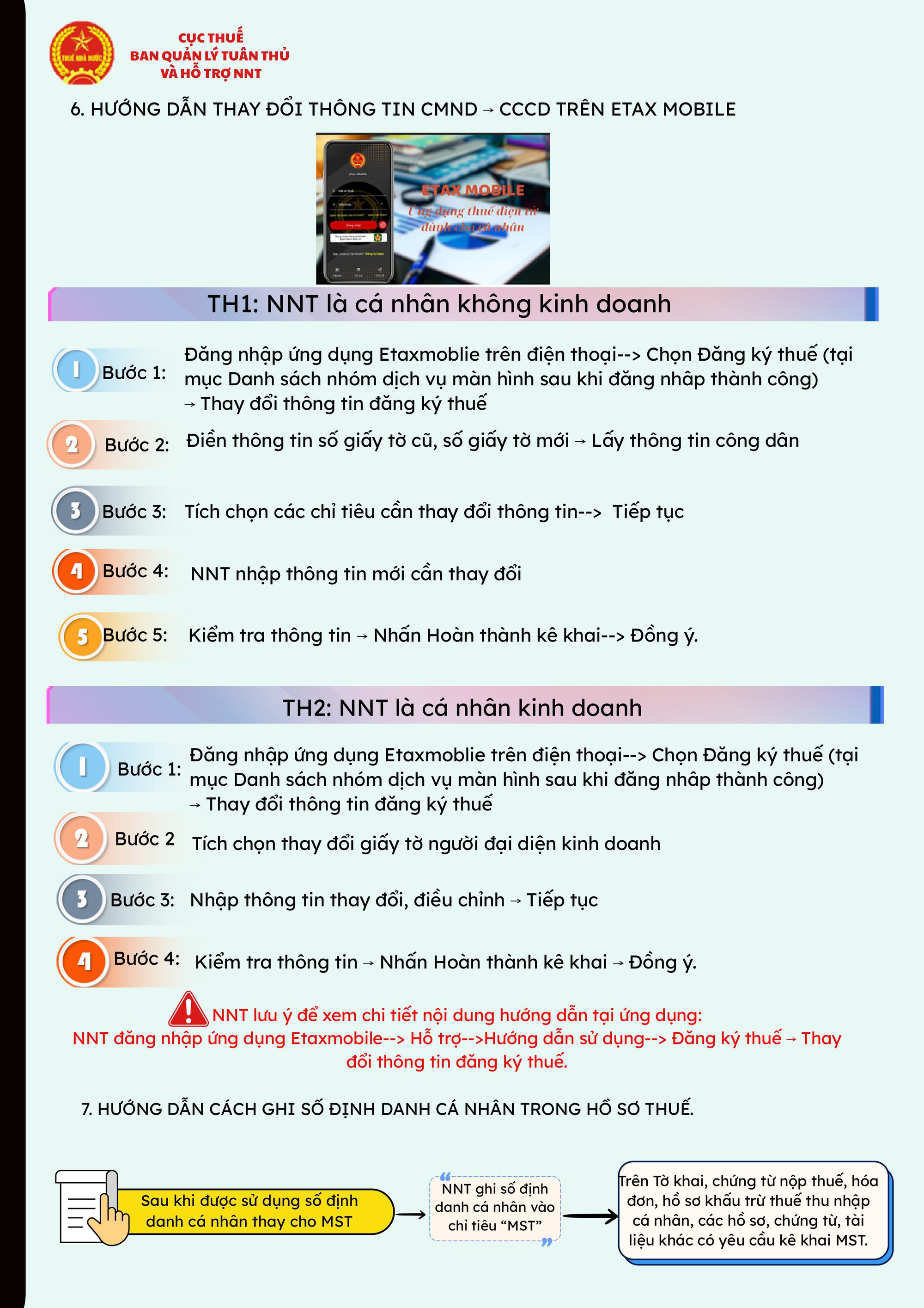 Hỗ trợ sử dụng SỐ ĐỊNH DANH cá nhân thay MÃ SỐ THUẾ- Ảnh 10.