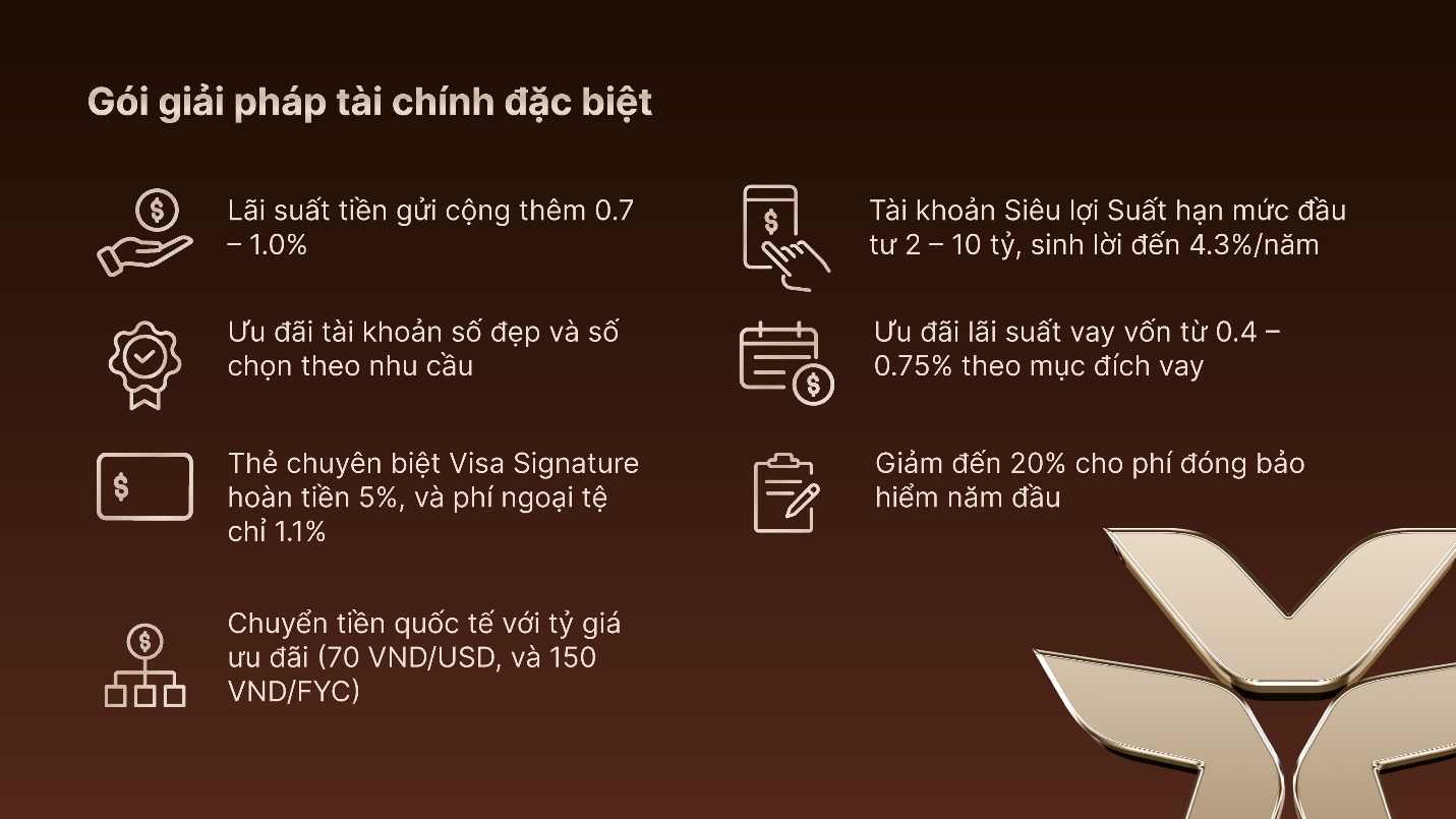 Gia tăng lợi nhuận đầu tư, nhân đôi đặc quyền cùng VIB Privilege Banking- Ảnh 1.