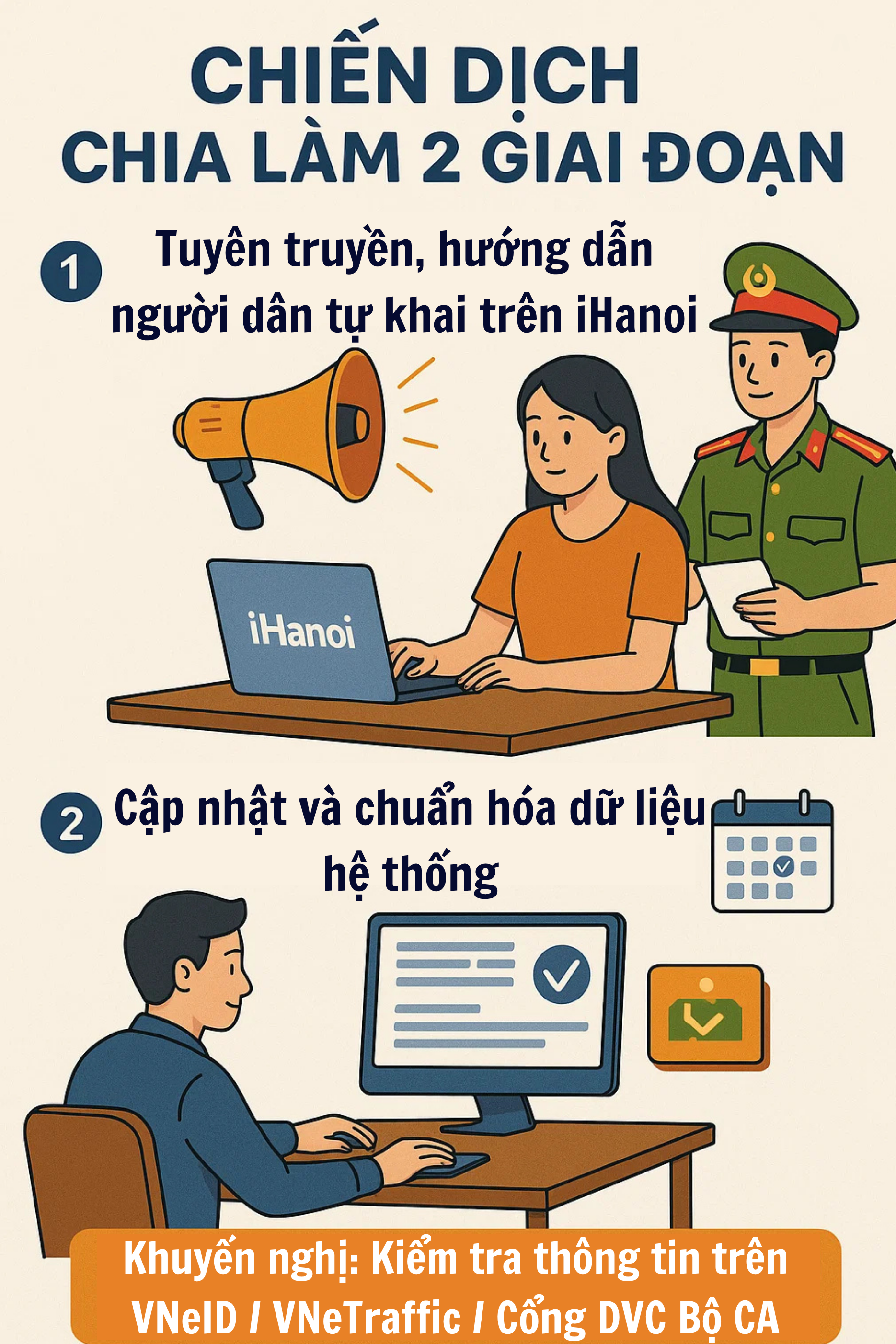 Thông báo quan trọng liên quan đến 8 triệu phương tiện giao thông ở Hà Nội- Ảnh 2.