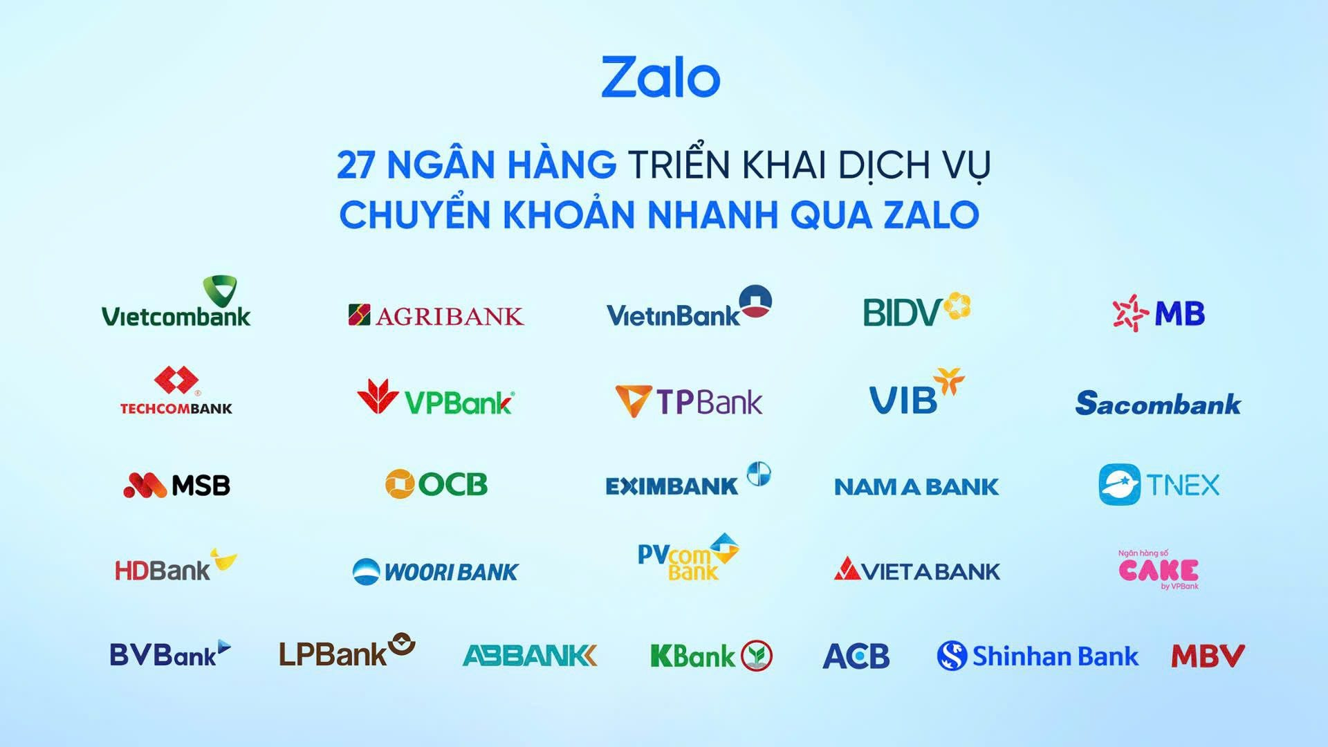 Thông báo mới từ Zalo- Ảnh 4.