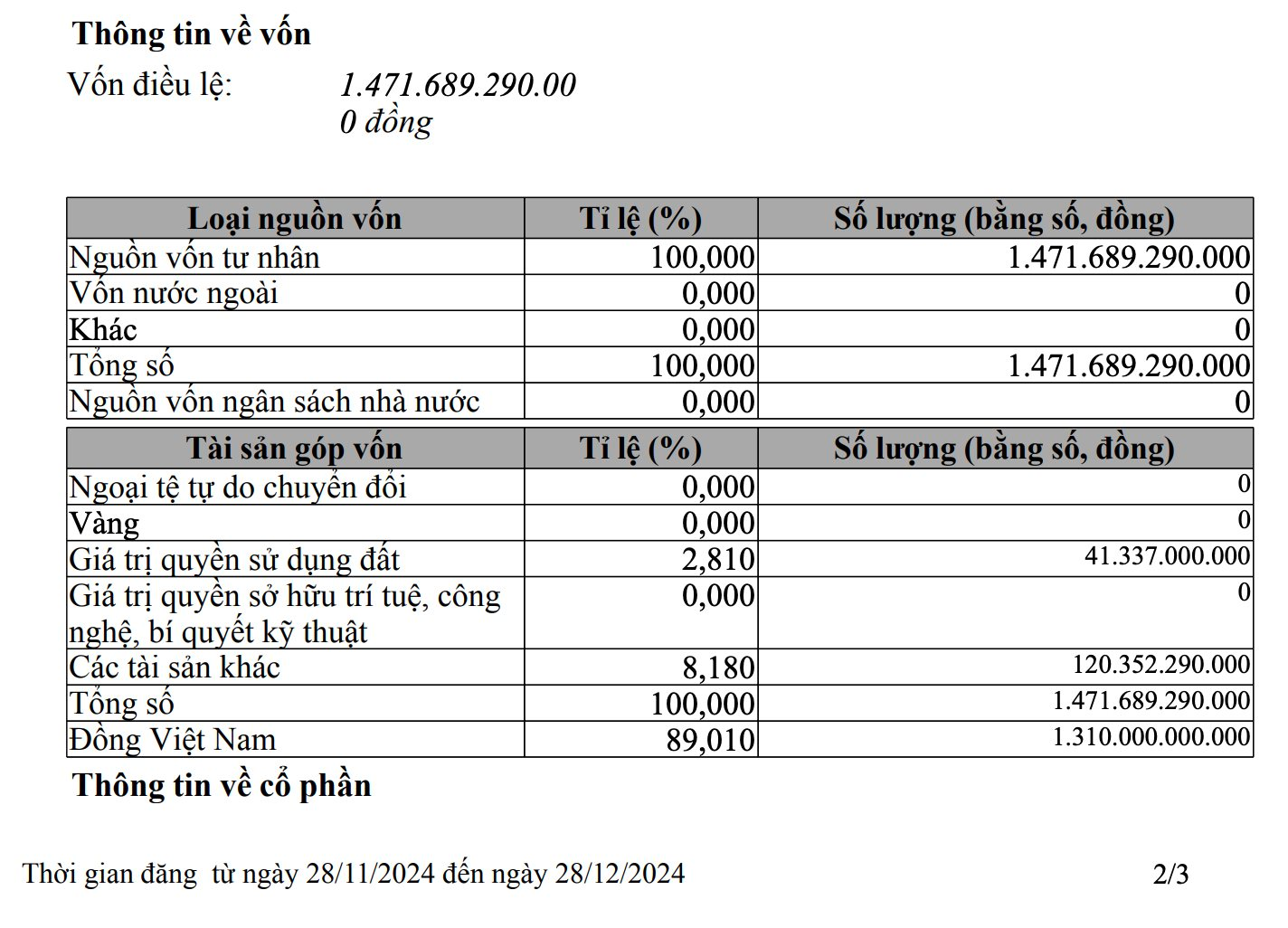Công ty Cổ phần Ba Huân bị cưỡng chế dừng làm thủ tục hải quan do nợ thuế 51 tỷ đồng- Ảnh 1.