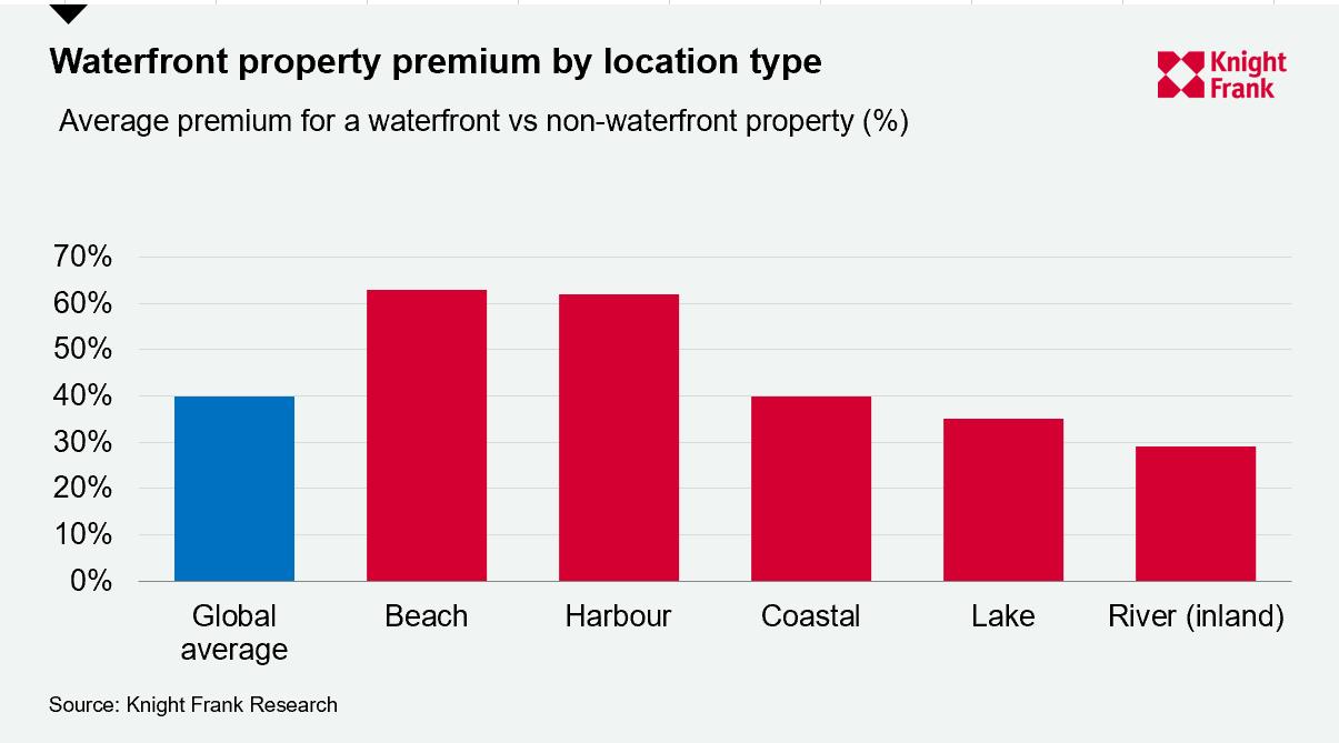 “Đòn bẩy” khơi dậy tiềm năng thị trường bất động sản Vĩnh Yên 2025- Ảnh 2. “Đòn bẩy” khơi dậy tiềm năng thị trường bất động sản Vĩnh Yên 2025- Ảnh 2.
