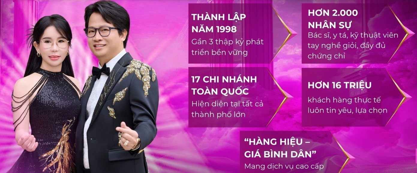 Choáng với hồ sơ doanh nghiệp của 'bà trùm' Mailisa đang bị công an khám xét- Ảnh 1.