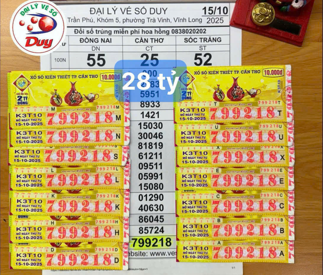 Mua vé số online: Người trúng 4,2 tỷ, một phụ nữ khác ẵm 25,8 tỷ đồng- Ảnh 2. Mua vé số online: Người trúng 4,2 tỷ, một phụ nữ khác ẵm 25,8 tỷ đồng- Ảnh 2.