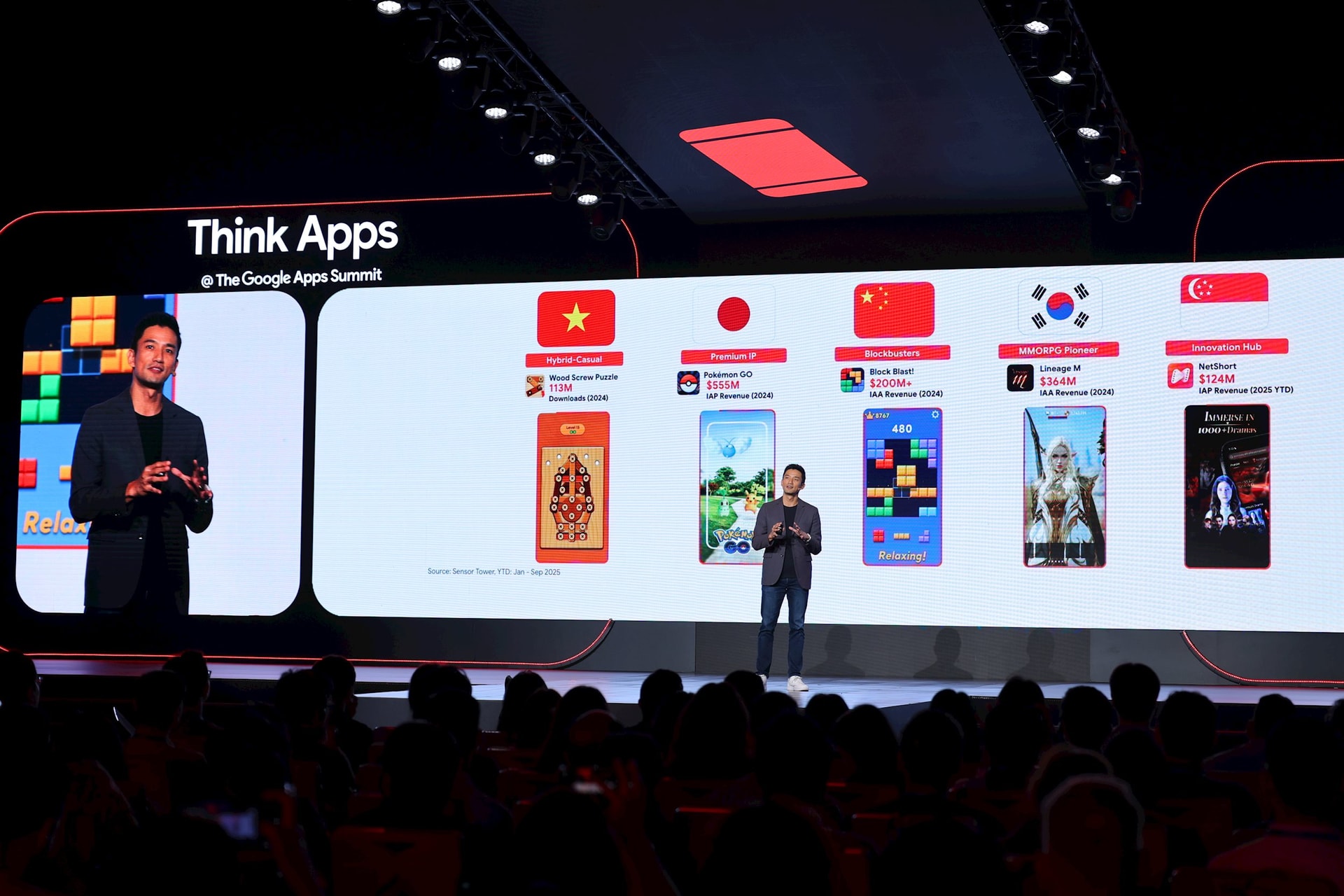 Doanh thu ngành game và ứng dụng Việt Nam tăng trưởng bứt phá 65%, nhanh nhất khu vực châu Á - Thái Bình Dương- Ảnh 1.