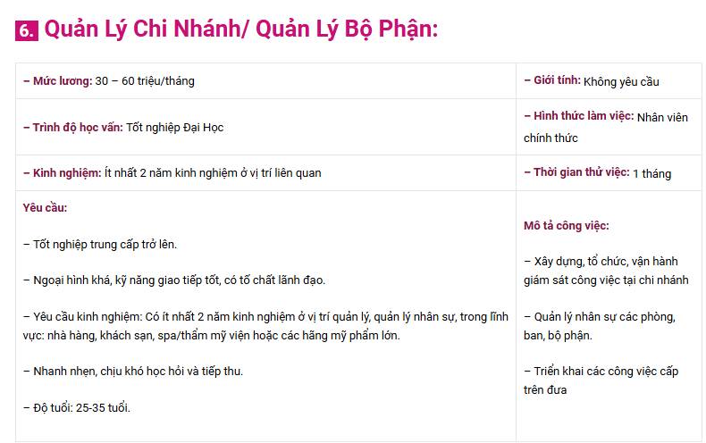 Mailisa trả lương "khủng" cho hơn 2.000 nhân viên tại 17 cơ sở: Cao nhất khoảng trên 100 triệu- Ảnh 4. Mailisa trả lương "khủng" cho hơn 2.000 nhân viên tại 17 cơ sở: Cao nhất khoảng trên 100 triệu- Ảnh 4.