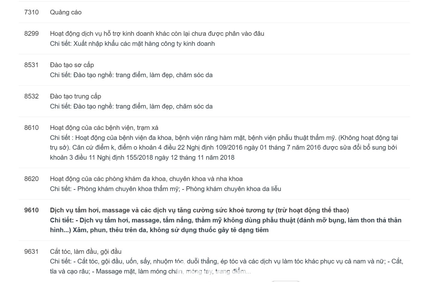 Choáng với hồ sơ doanh nghiệp của 'bà trùm' Mailisa đang bị công an khám xét- Ảnh 4.