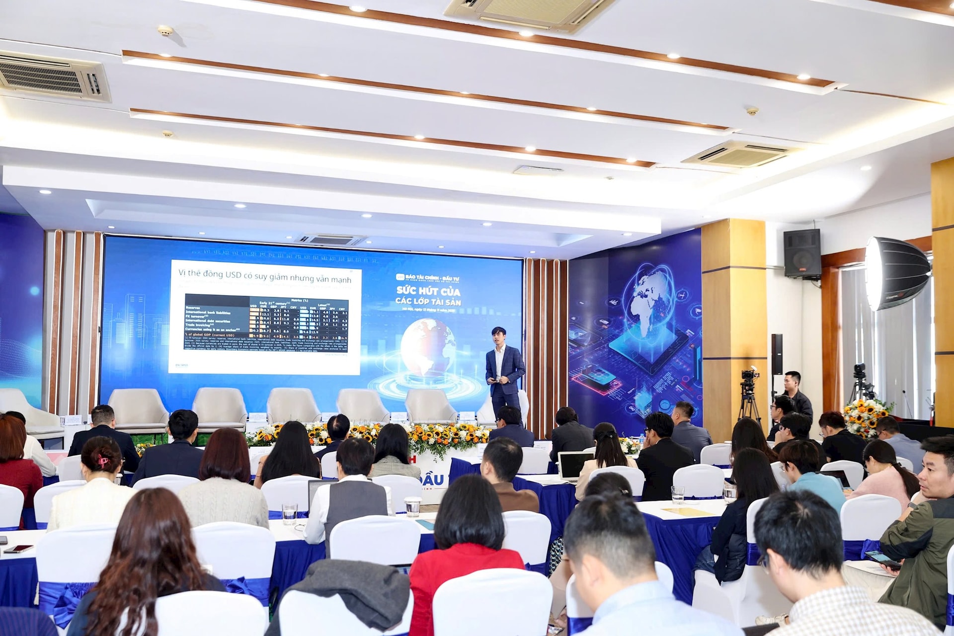 Chuyên gia đánh giá sức hút của các kênh đầu tư vàng, chứng khoán, bất động sản, tài sản số... ở thời điểm hiện tại- Ảnh 2.