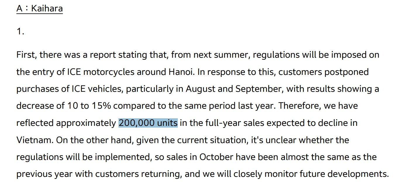 Honda xác định doanh số giảm 200.000 xe dù Hà Nội chưa hạn chế xe xăng trong vành đai 1- Ảnh 2.