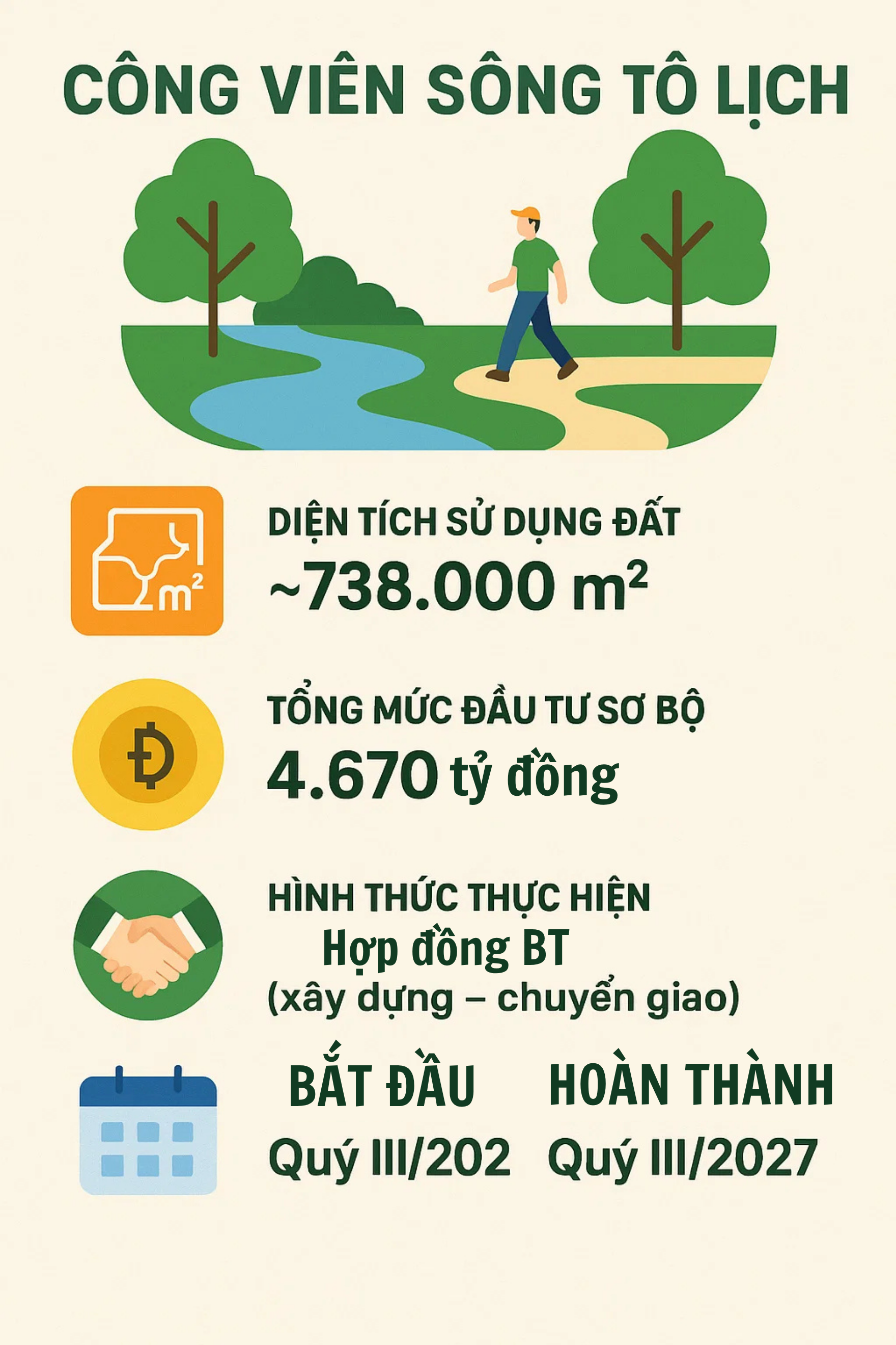Chính thức: Chính thức: