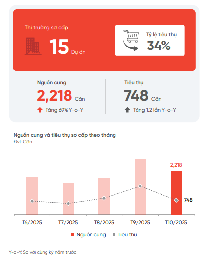 Đất nền tại nơi sắp có siêu đô thị lấn biển 14 tỷ USD bất ngờ có 