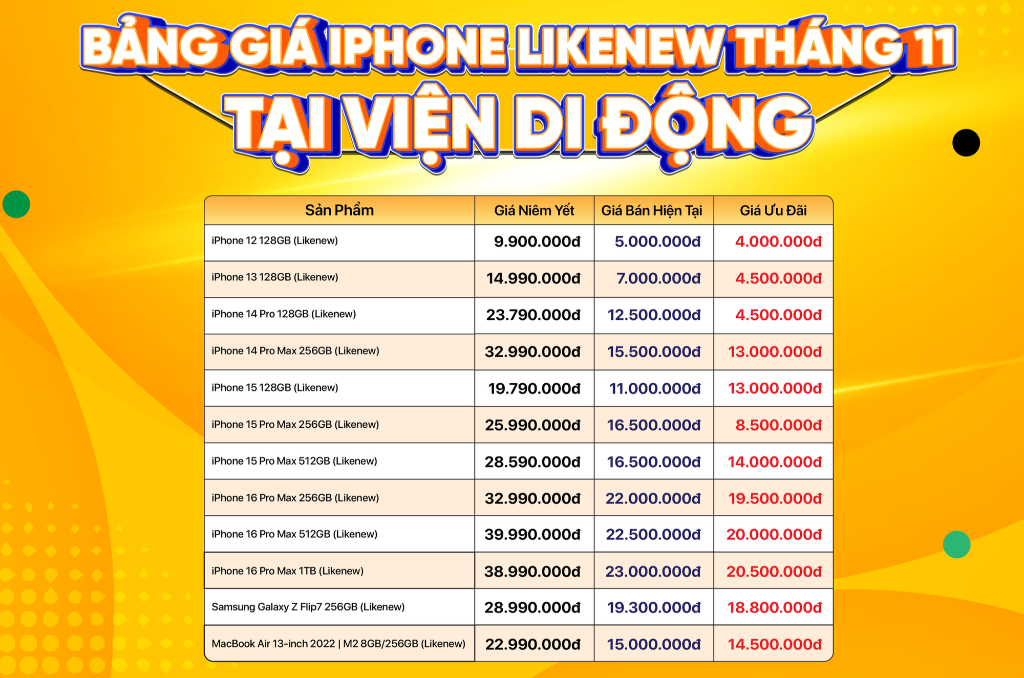 Giá iPhone rẻ lịch sử: 16 Pro Max Likenew "vô địch", loạt series iPhone 15, 14 cực "hời"- Ảnh 2.