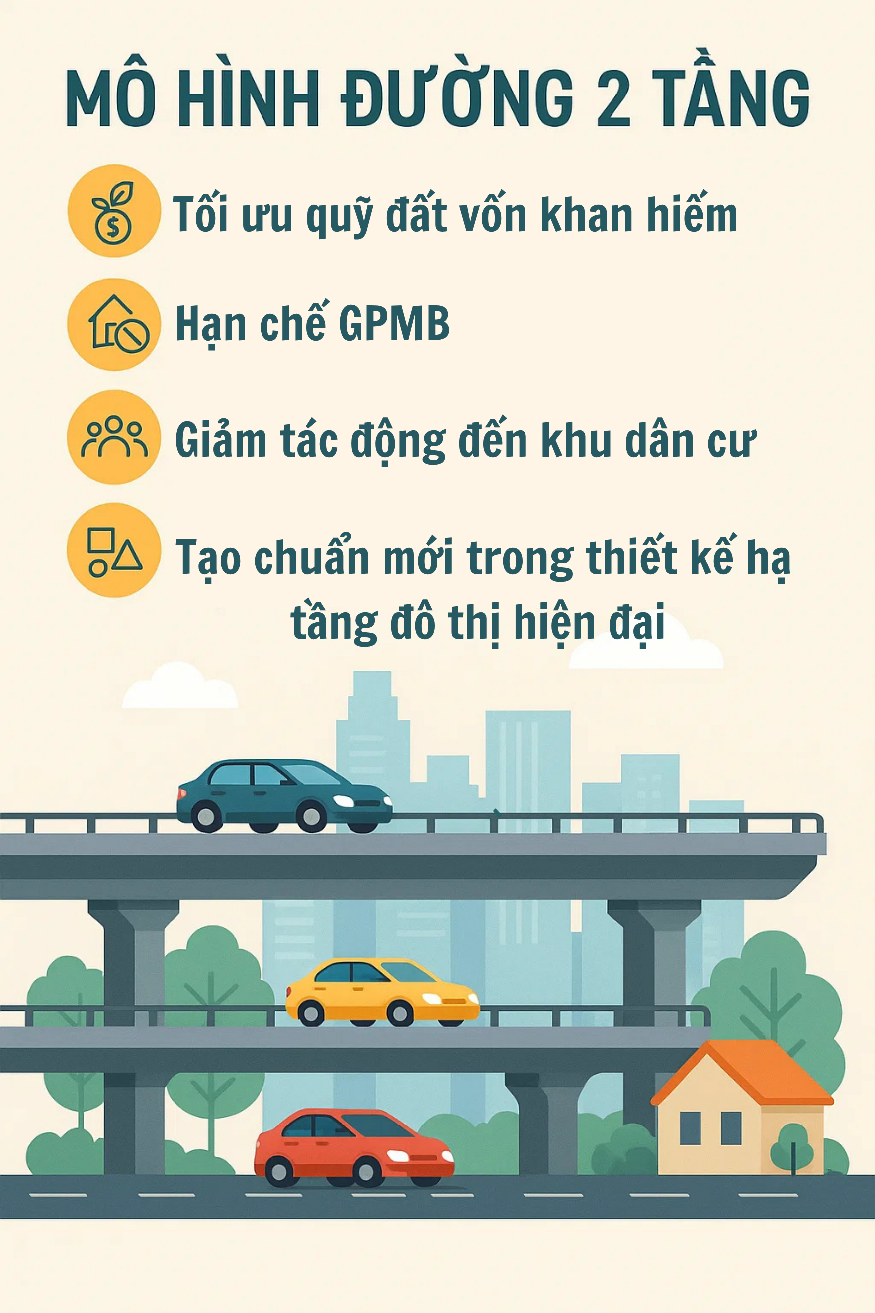 Tốn hơn 21.000 tỷ đồng để làm tuyến cầu - đường 2 tầng độc lạ kết nối đến siêu sân bay 16 tỷ USD- Ảnh 4. Tốn hơn 21.000 tỷ đồng để làm tuyến cầu - đường 2 tầng độc lạ kết nối đến siêu sân bay 16 tỷ USD- Ảnh 4.