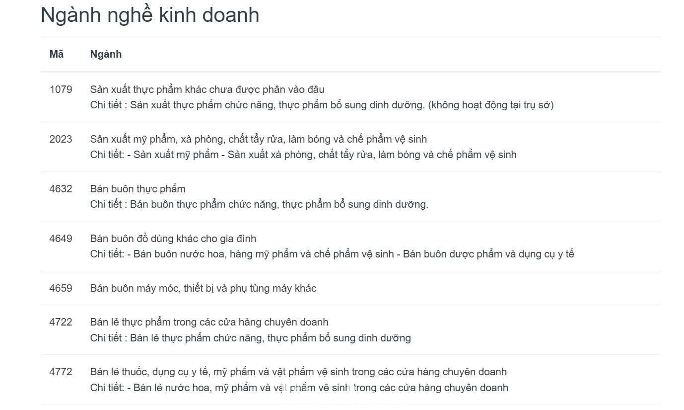 Điều bất thường xảy ra tại thẩm mỹ viện Mailisa trước khi bị công an khám xét- Ảnh 3.