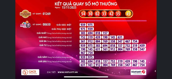 Vietlott có vé trúng giải Jackpot 2- Ảnh 1. Vietlott có vé trúng giải Jackpot 2- Ảnh 1.