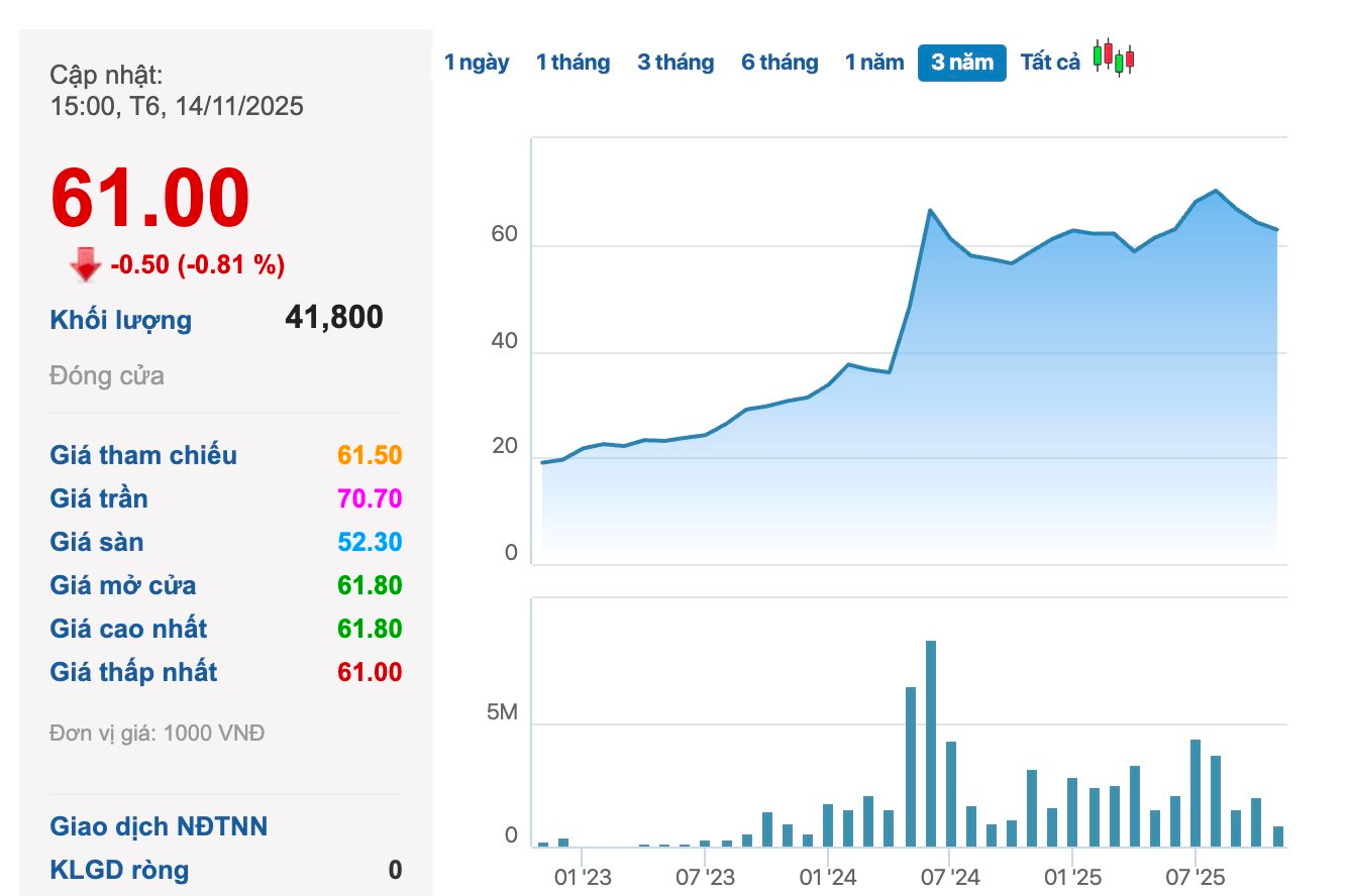 FPT Telecom họp bất thường lần đầu tiên sau khi chuyển phần vốn Nhà nước về Bộ Công an tiếp quản- Ảnh 1.