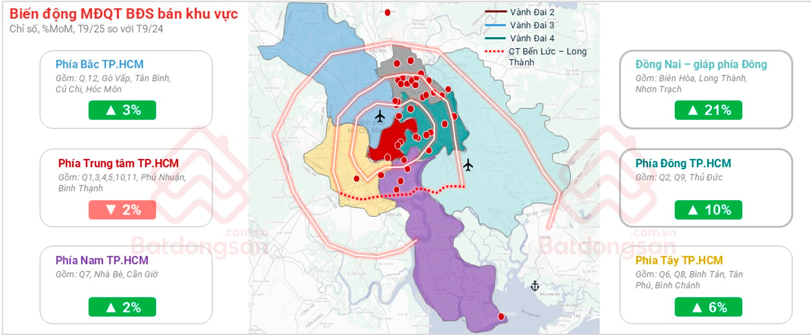 Dòng tiền đầu tư BĐS đang dịch chuyển về Đồng Nai- Ảnh 3.