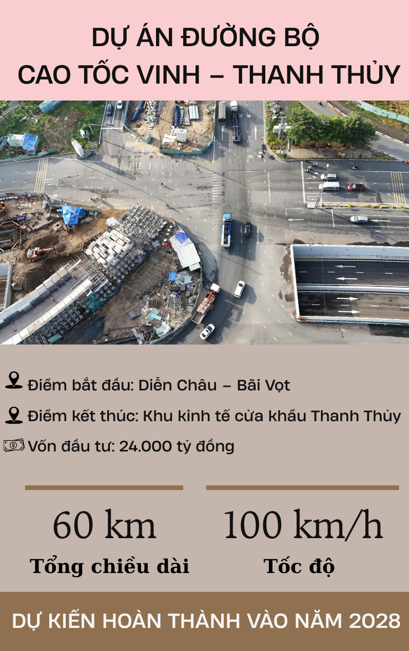 Cao tốc quan trọng quốc gia gần 24.000 tỷ đồng, dài 60 km đi qua 9 xã sẽ khởi công vào năm sau- Ảnh 2. Cao tốc quan trọng quốc gia gần 24.000 tỷ đồng, dài 60 km đi qua 9 xã sẽ khởi công vào năm sau- Ảnh 2.