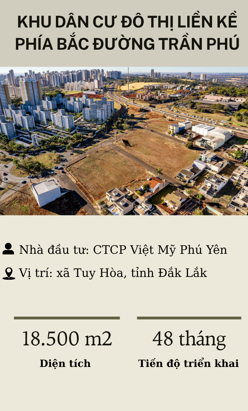 Sau khi Trung Nguyên Legend, Ecopark, Đất Xanh đổ bộ, tỉnh rộng thứ ba cả nước sắp có thêm khu đô thị hơn 18.000 m2- Ảnh 2. Sau khi Trung Nguyên Legend, Ecopark, Đất Xanh đổ bộ, tỉnh rộng thứ ba cả nước sắp có thêm khu đô thị hơn 18.000 m2- Ảnh 2.